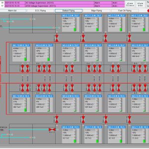 Intelligent cargo management system